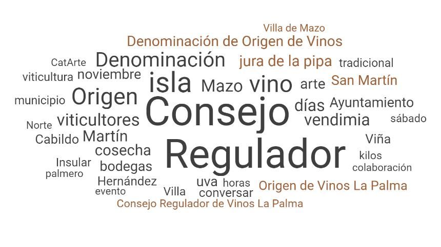 El sector del vino en la isla de La Palma
