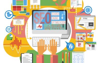 Metodologías avanzadas para analizar la percepción de marca en el ecosistema mediático 2025
