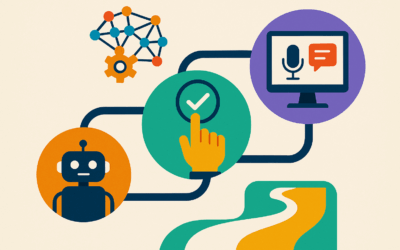 Cómo iniciar IA en gabinetes de comunicación corporativa: pilotos de bajo riesgo y cumplimiento práctico con MMI Analytics