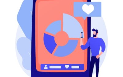 La revolución de la monitorización en tiempo real en 2025: tecnología, estrategia y resultados