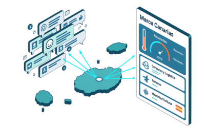 Del meme al mercado: por qué las menciones a Canarias en Reddit importan a las marcas locales